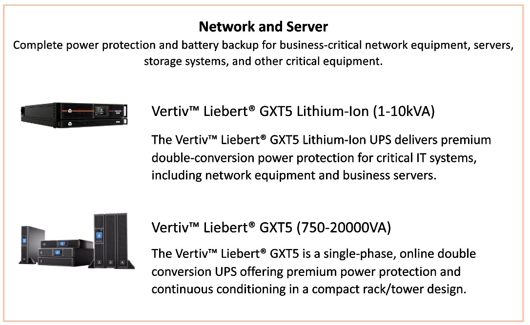 Vertiv ups range network server